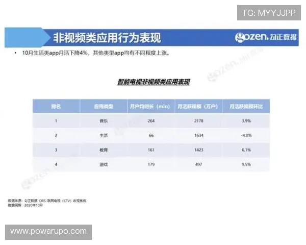 利用PA搏天堂的智能数据分析提升投注策略，赢取更多比赛胜利