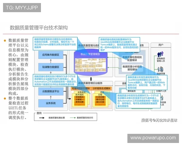 K8直营模式全面升级助力企业数字化转型实现快速增长
