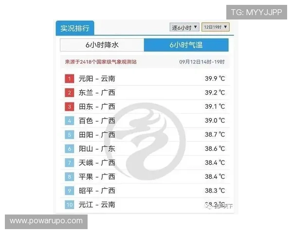 BBIN百家乐官网最新优惠活动不断，丰富的游戏玩法让玩家尽享高品质娱乐体验